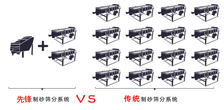 机制砂蘑菇视频下载