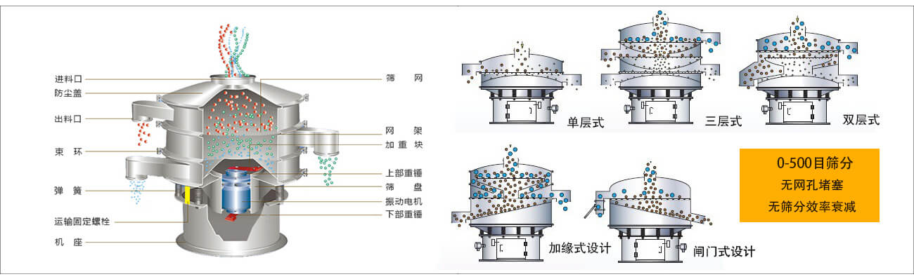 三次元蘑菇视频下载